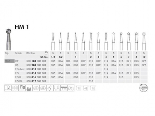 meisinger hm boren hp 1/005 5 (productfoto)