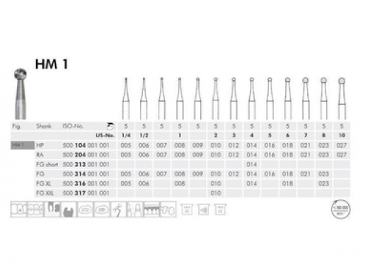 meisinger hm boren ra 1/023 5 (productfoto)