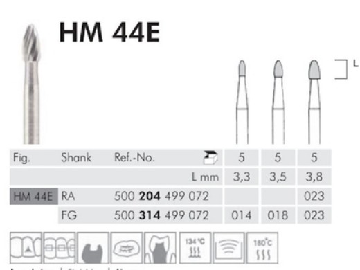 meisinger finier hm fg 44e/018 5 stuks (productfoto)