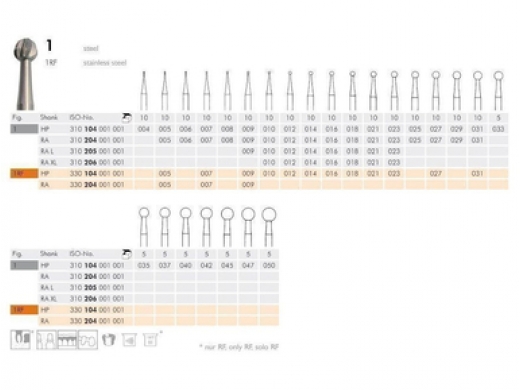 meisinger staalboren ra 1/005 10 (productfoto)