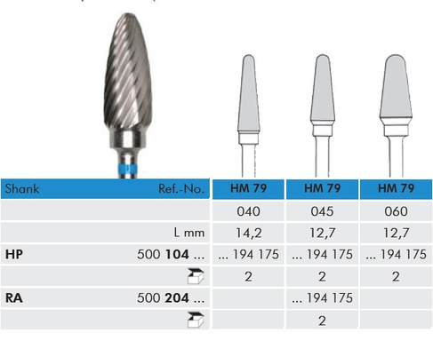 meisinger hm frais hp 79/040 2 (productfoto)