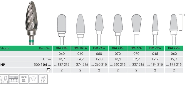 meisinger hm frais hp 77g/070 2 (productfoto)