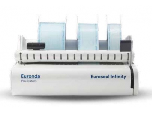 euroseal infinity (incl. 22 rollen) (productfoto)