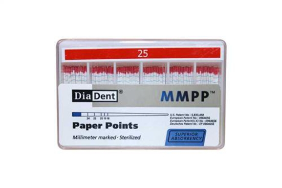 paper points 25 mmpp/p-63 200 (productfoto)