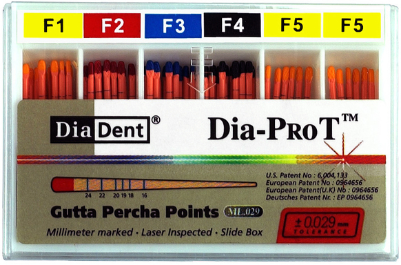 dia-prot paper points ass f1/f5 100 (productfoto)