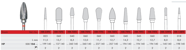 meisinger hm frais hp 75fx/060 2 (productfoto)