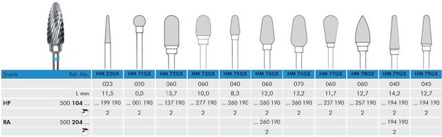 meisinger hm frais hp 75gx/060 2 (productfoto)