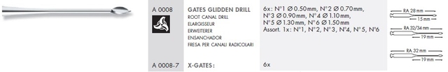 gates glidden drills 1|32mm a0008 6 (productfoto)