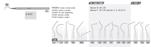 sonde nr 15 b0093 (productfoto)