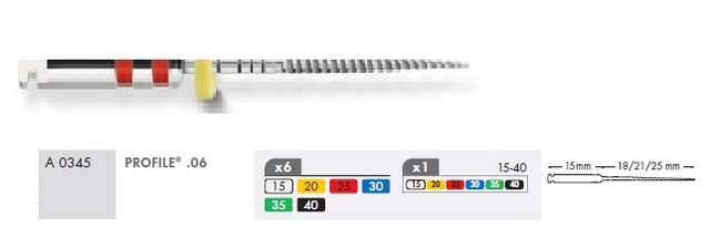 profile.06 assorti 015-040|25mm a0345 6 (productfoto)