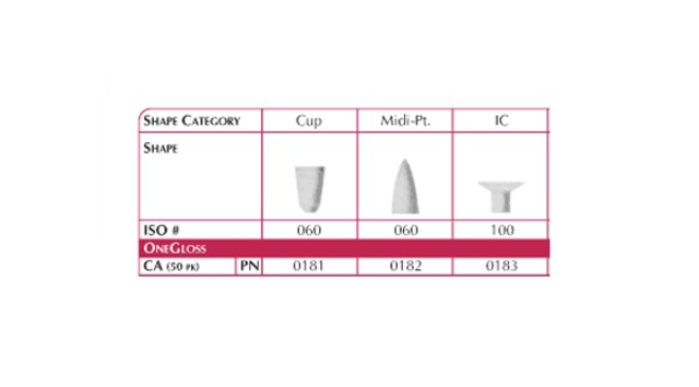 shofu one-gloss cup ref.0181 50 (productfoto)