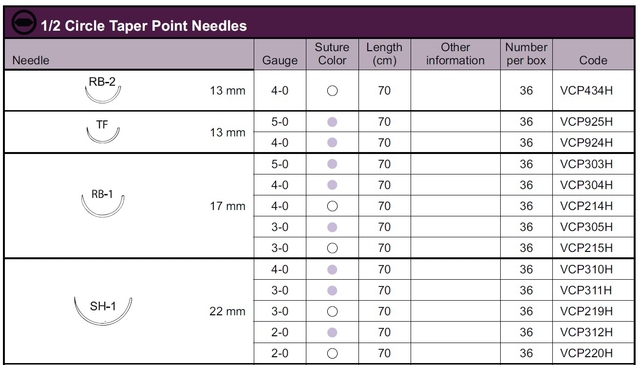 vicryl plus 2-0 met sh-1 22mm  70cm / vcp312h 36st (productfoto)