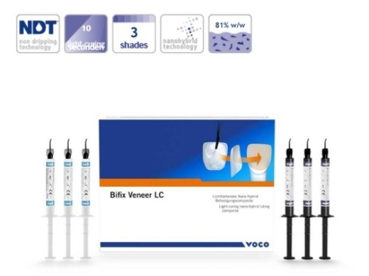 bifix veneer lc system set (productfoto)