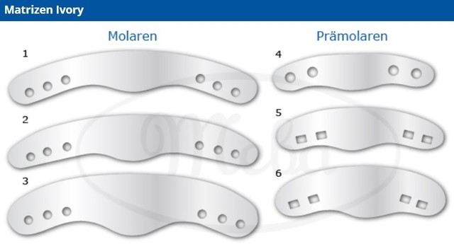 meba matrixbandjes molar 3 gaatjes nr.1 (productfoto)