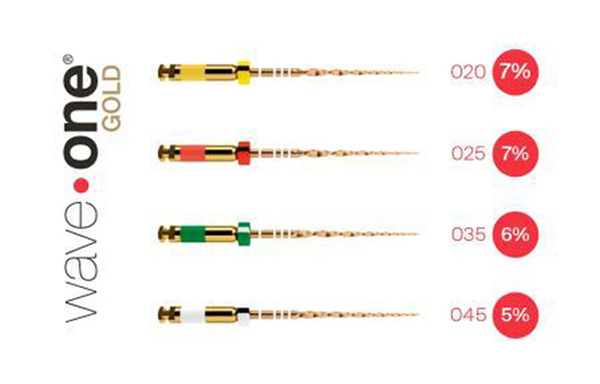 waveone gold files small 21mm a0756 6 (productfoto)