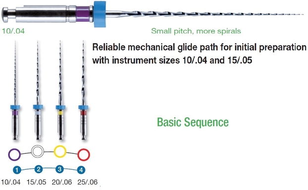 mtwo basic sequence 10/.04 w16 21mm 6 (productfoto)