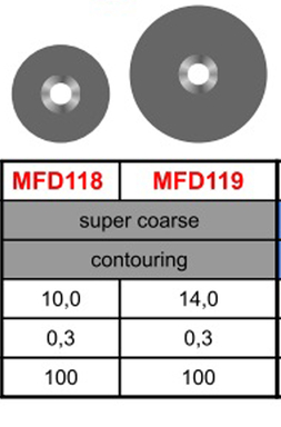 maxflex pop-on discs grijs/super grof contouring 100 (productfoto)