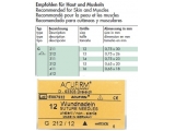 chloraxid 5,25% natriumhypochloriet 400 (thumbnail)