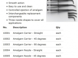 stripping tool twin diamond groen 90u (thumbnail)