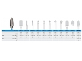 meisinger hm frais ra 75/060 2 (thumbnail)