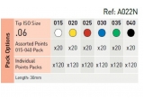 gutta percha points color coded 06/15 a022n 120 (thumbnail)