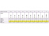 shofu t&f hybrid points 0931 6 (thumbnail)