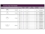 vicryl plus 2-0 met sh-1 22mm  70cm / vcp312h 36st (thumbnail)